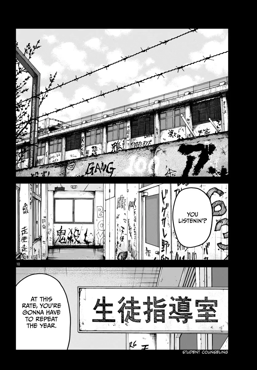 Worst Gaiden Mr. Zetton Zinmanga X Chapter 42 Page 11