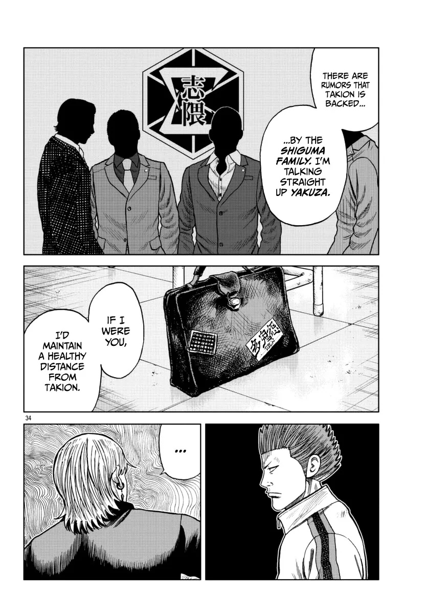 Worst Gaiden Mr. Zetton Zinmanga X Chapter 12 Page 35