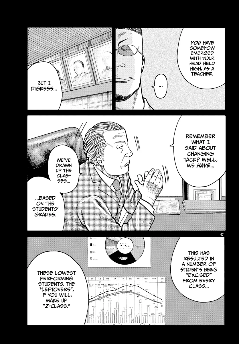 Worst Gaiden Mr. Zetton Zinmanga X Chapter 1 Page 48