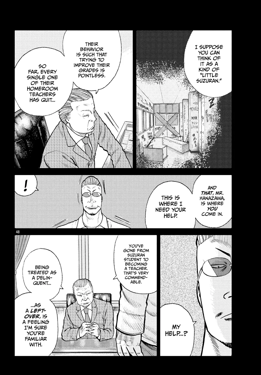 Worst Gaiden Mr. Zetton Zinmanga X Chapter 1 Page 49