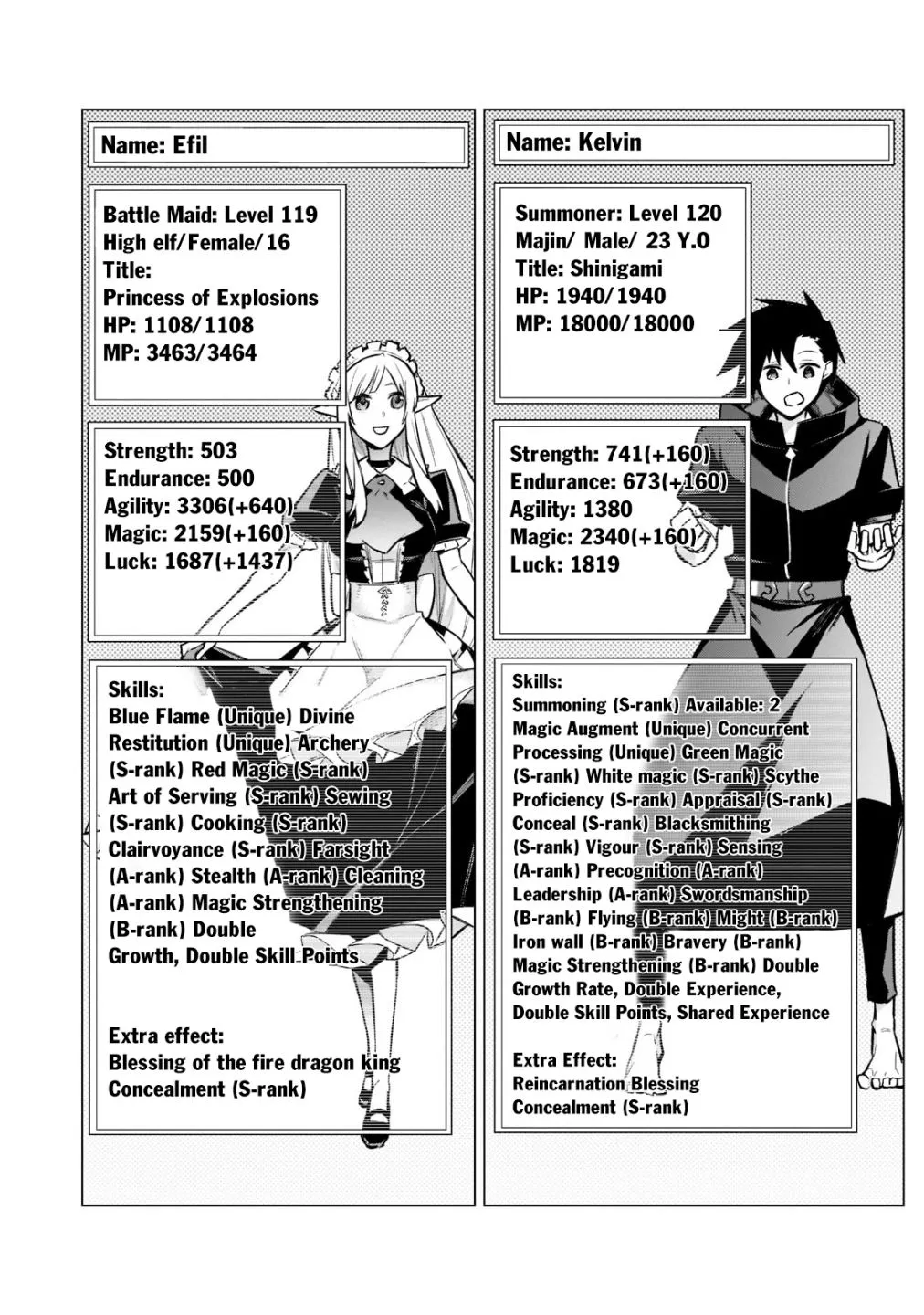 Kuro No Shoukanshi Zinmanga X Chapter 95 Page 6