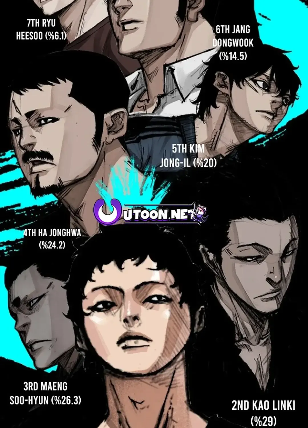 Blood Rain 2 Zinmanga X Chapter 109 Page 107