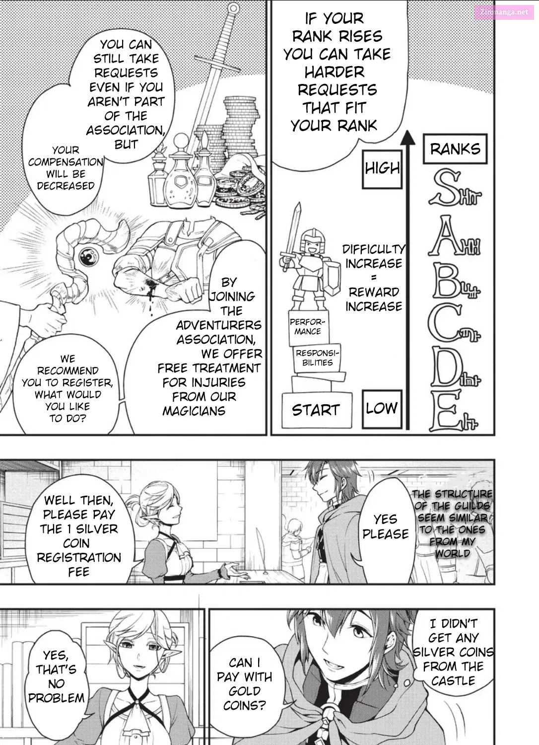 Lv2 kara Cheat datta Moto Yuusha Kouho no Mattari Isekai Life Zinmanga X Chapter 2 Page 25