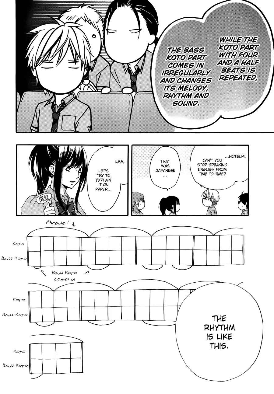 Kono Oto Tomare! Zinmanga X Chapter 22 Page 42