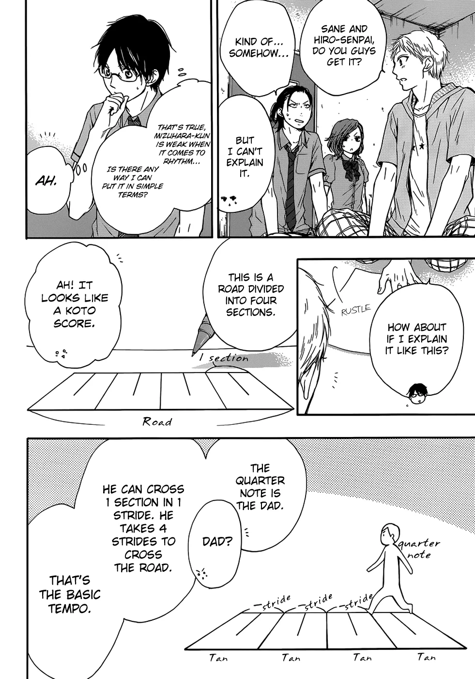 Kono Oto Tomare! Zinmanga X Chapter 18 Page 21