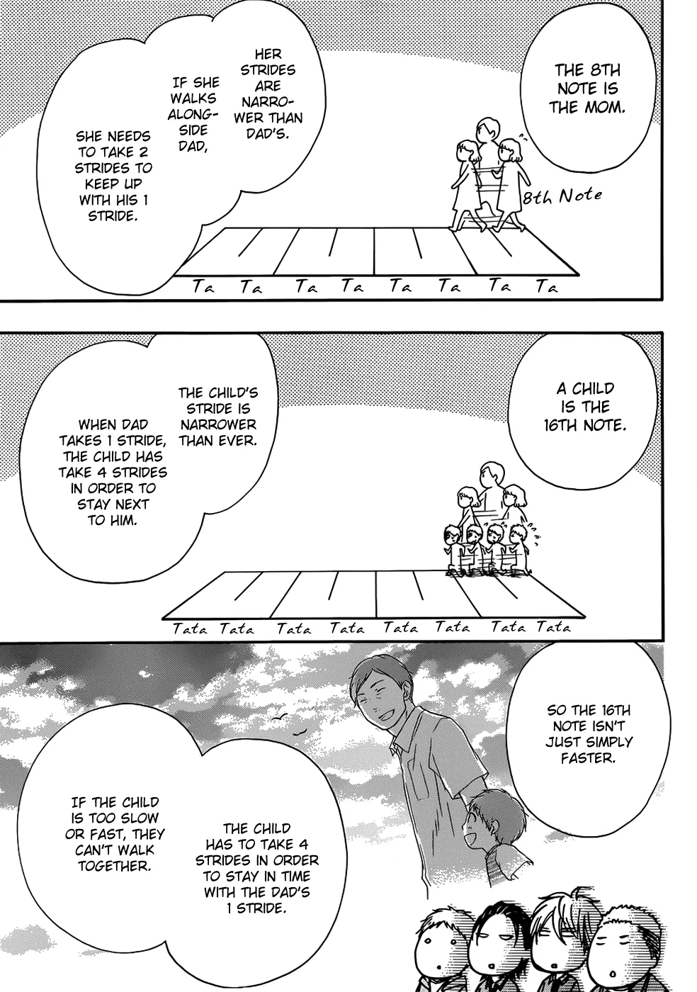Kono Oto Tomare! Zinmanga X Chapter 18 Page 22