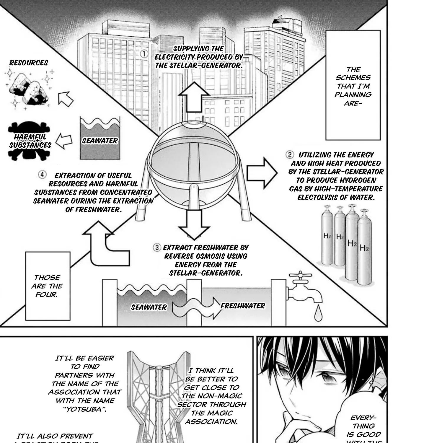Mahouka Koukou No Rettousei - Shizoku Kaigi-Hen Zinmanga X Chapter 5 Page 29