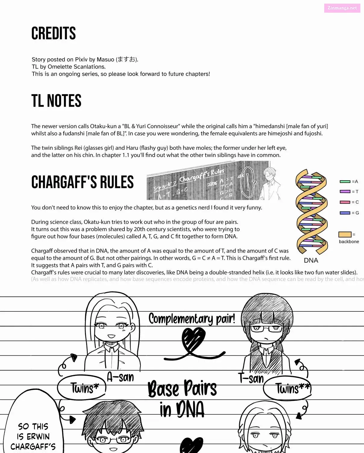 Futago To Futago Zinmanga X Chapter 1 Page 51