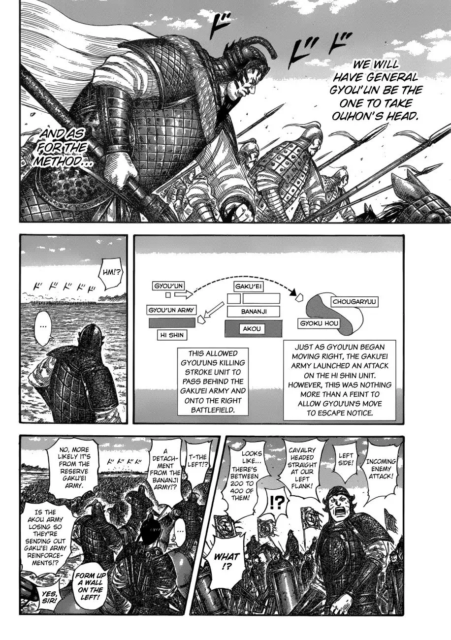 Kingdom Zinmanga X Chapter 584 Page 14