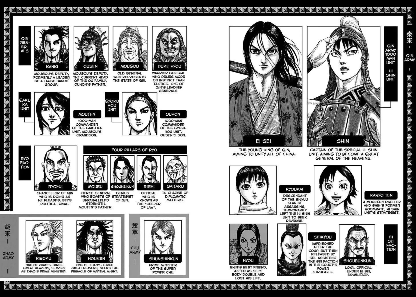 Kingdom Zinmanga X Chapter 262 Page 4