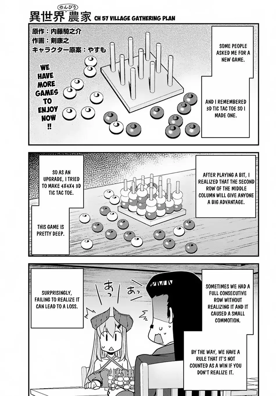 Isekai Nonbiri Nouka Zinmanga X Chapter 57 Page 2