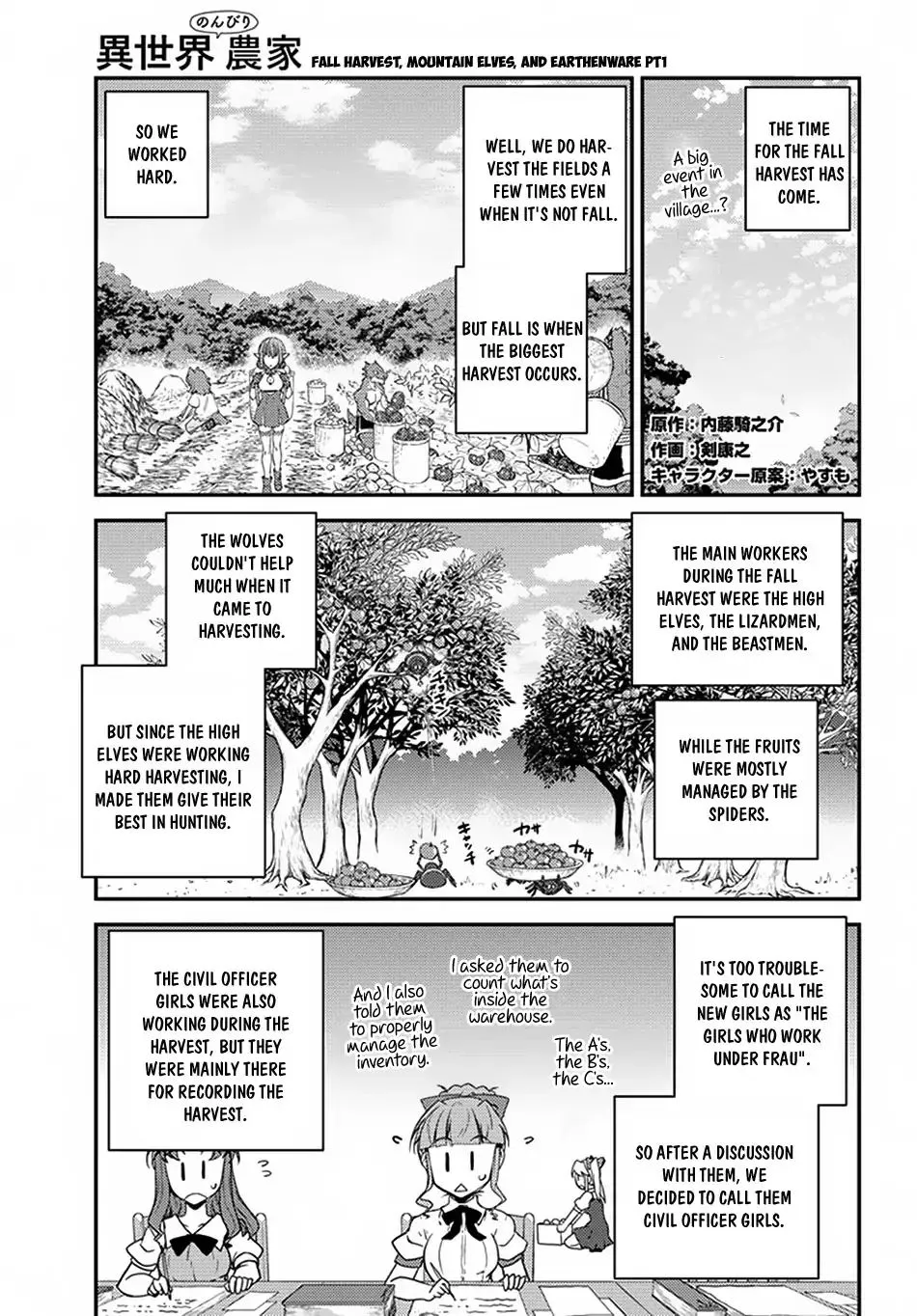Isekai Nonbiri Nouka Zinmanga X Chapter 51 Page 2