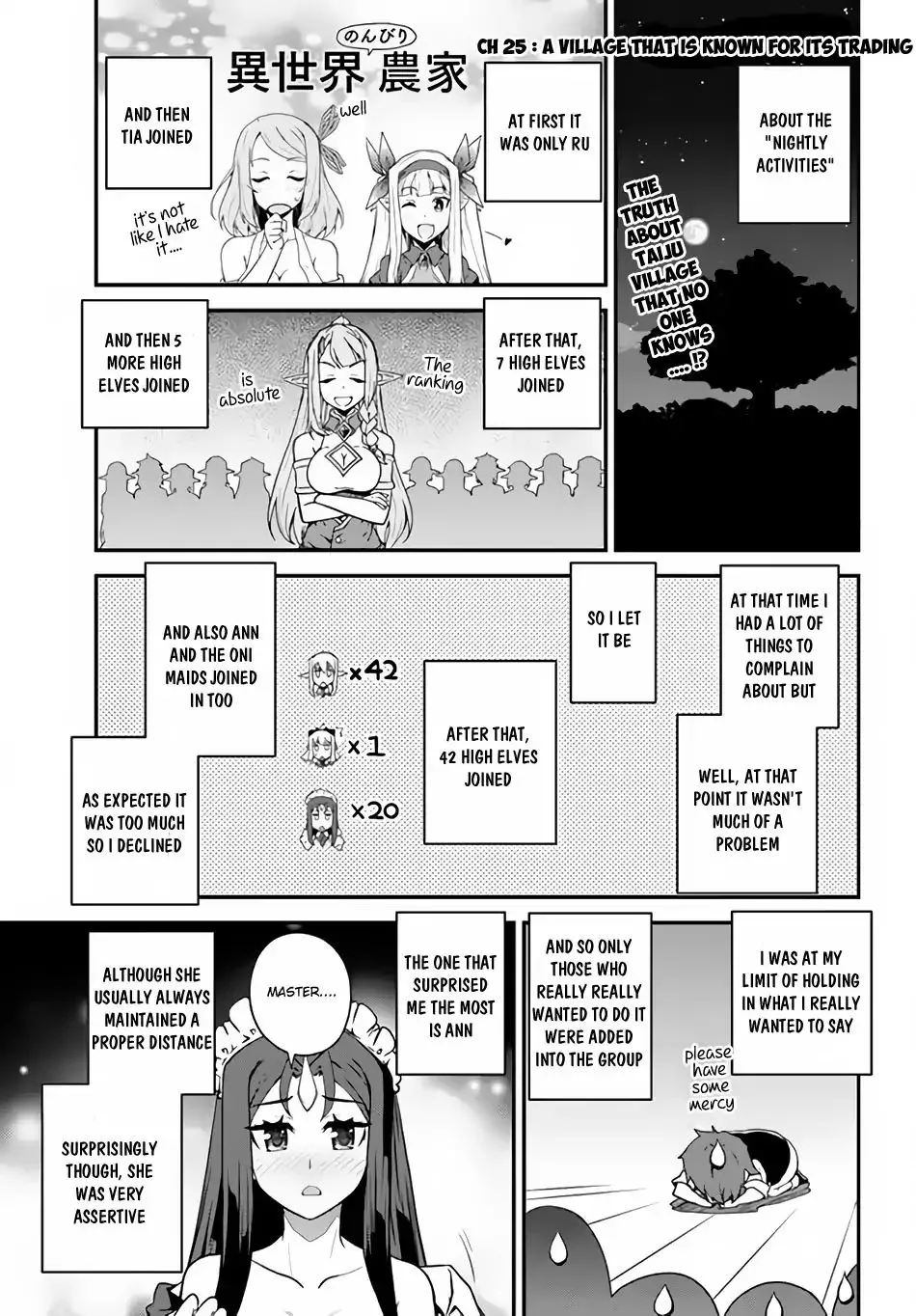 Isekai Nonbiri Nouka Zinmanga X Chapter 25 Page 2