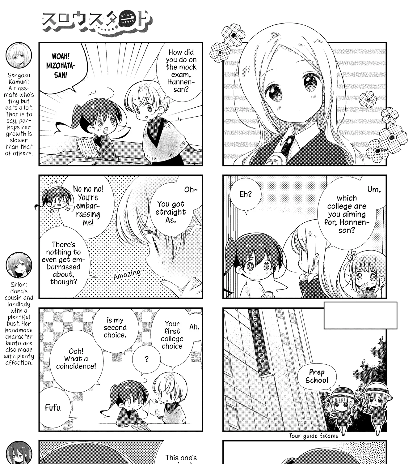 Slow Start Zinmanga X Chapter 125 Page 5