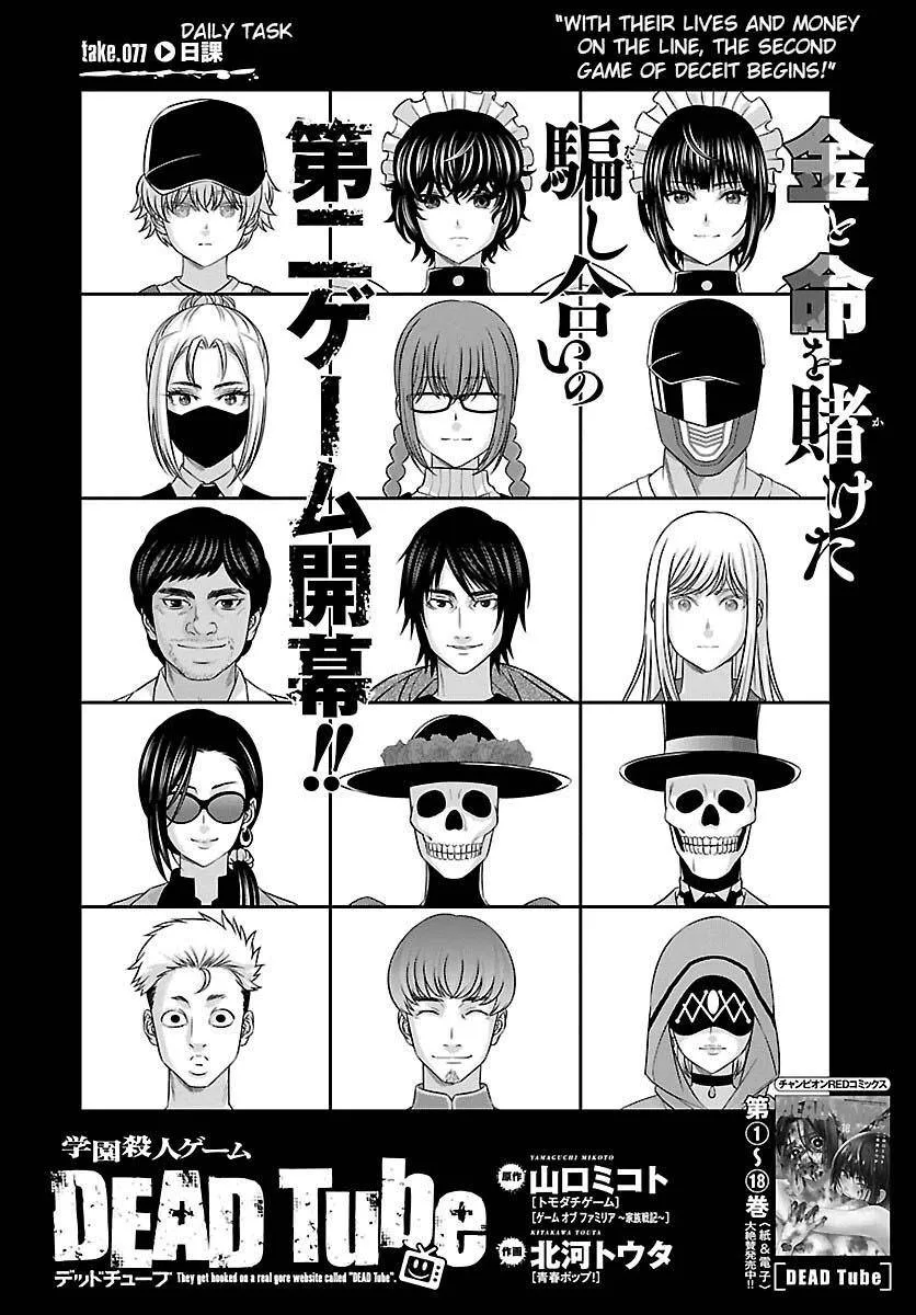 Dead Tube Zinmanga X Chapter 77 Page 4