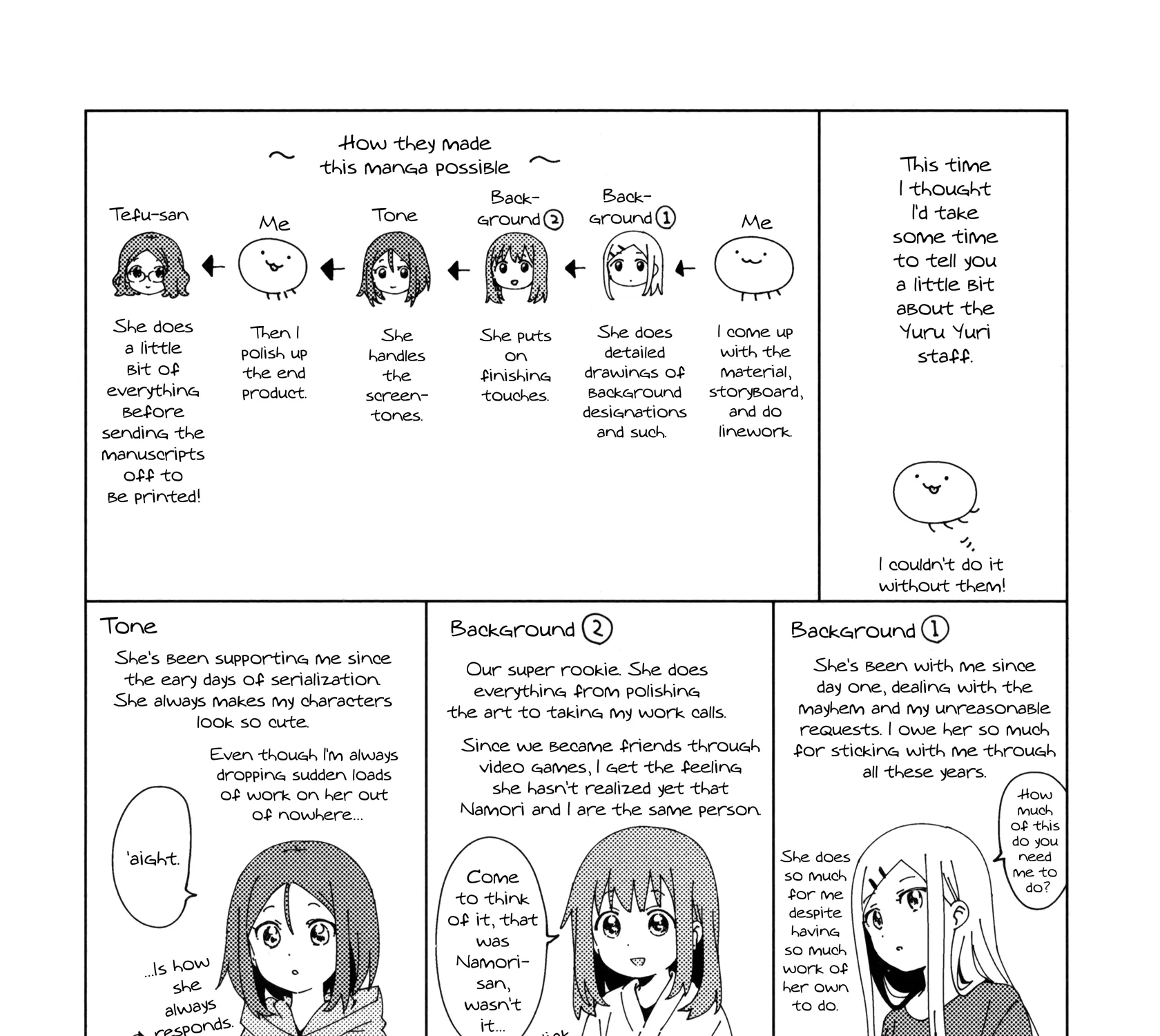 Yuru Yuri Zinmanga X Chapter 148.8 Page 11