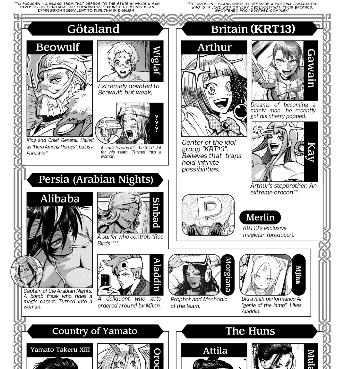 Rosen Garten Saga Zinmanga X Chapter 25 Page 5