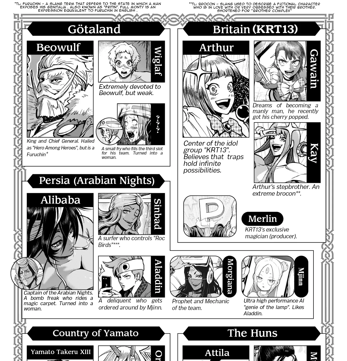 Rosen Garten Saga Zinmanga X Chapter 24.1 Page 5