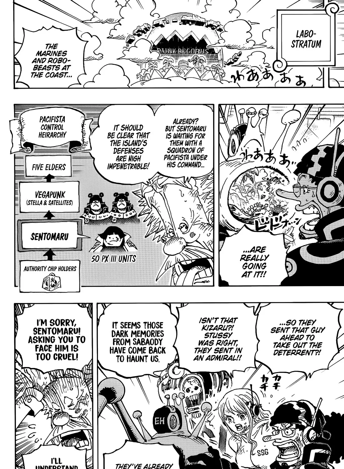 One Piece Zinmanga X Chapter 1091 Page 10