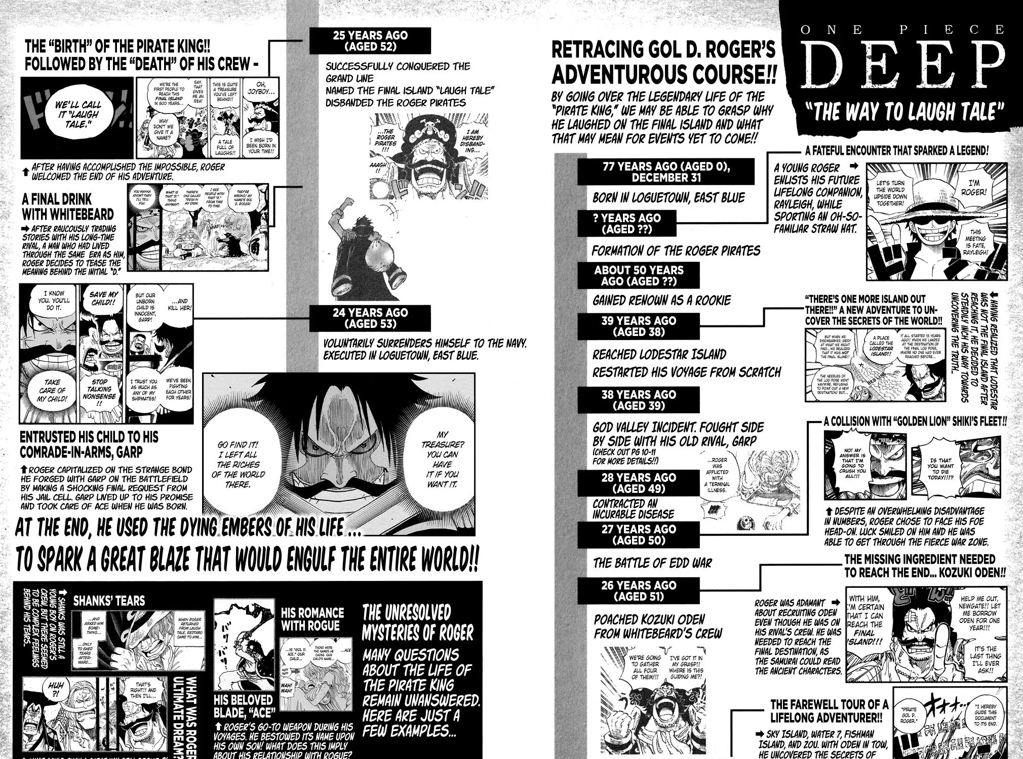 One Piece Zinmanga X Chapter 1053.1 Page 10