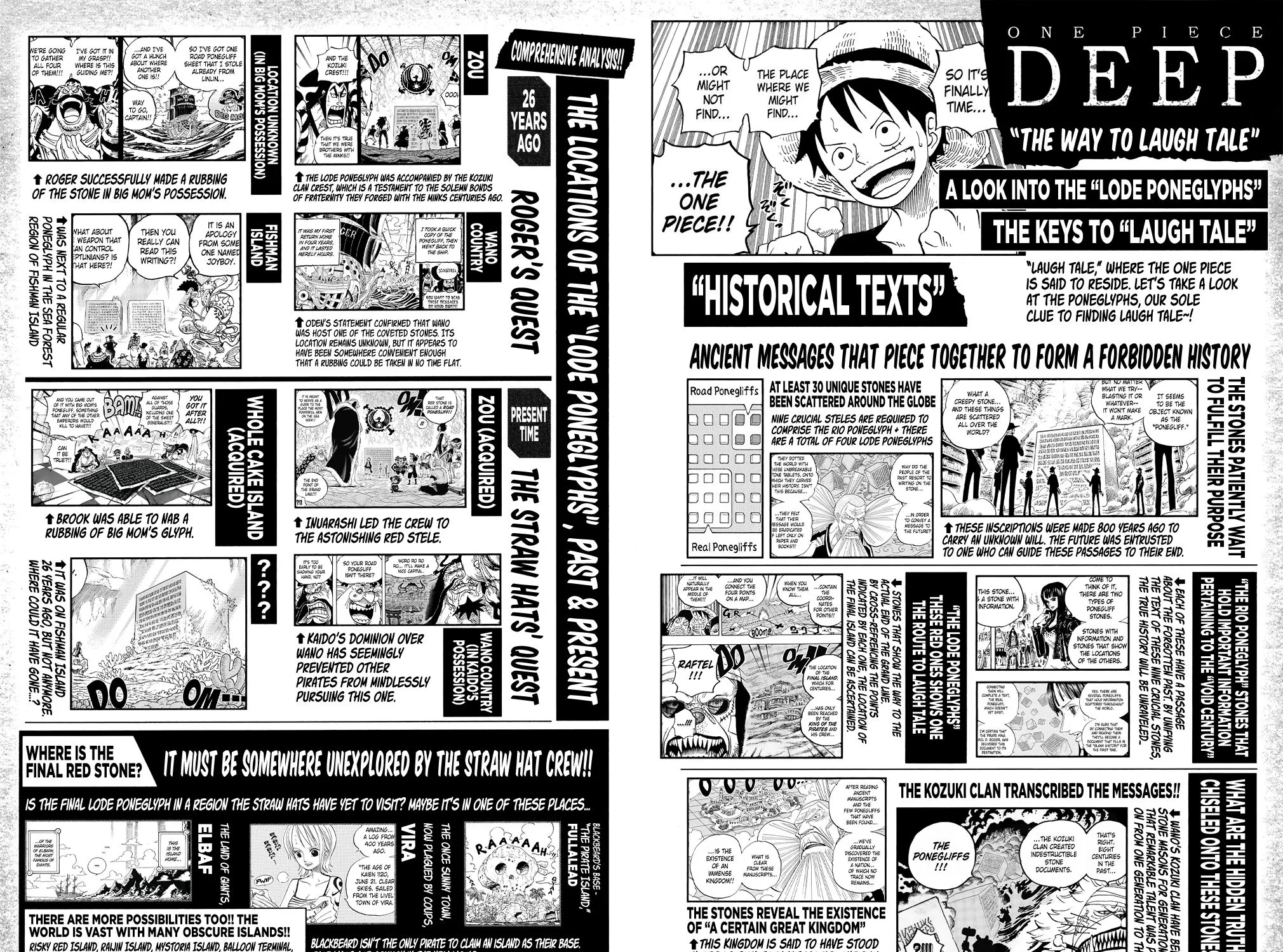 One Piece Zinmanga X Chapter 1053.1 Page 12