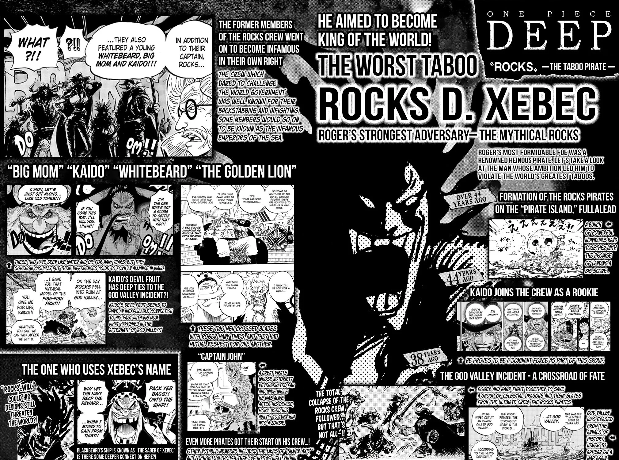 One Piece Zinmanga X Chapter 1053.1 Page 14