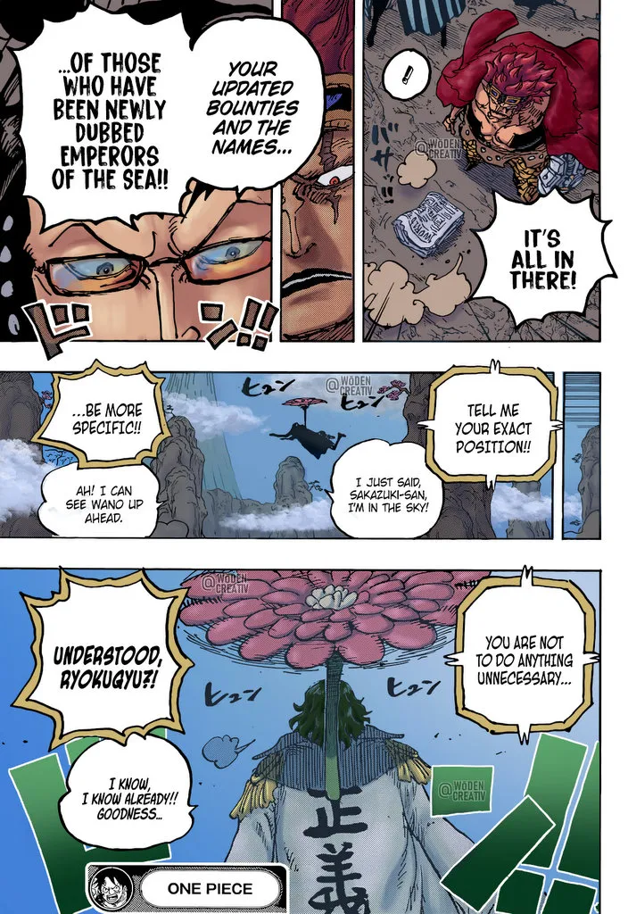 One Piece Zinmanga X Chapter 1052 Page 20