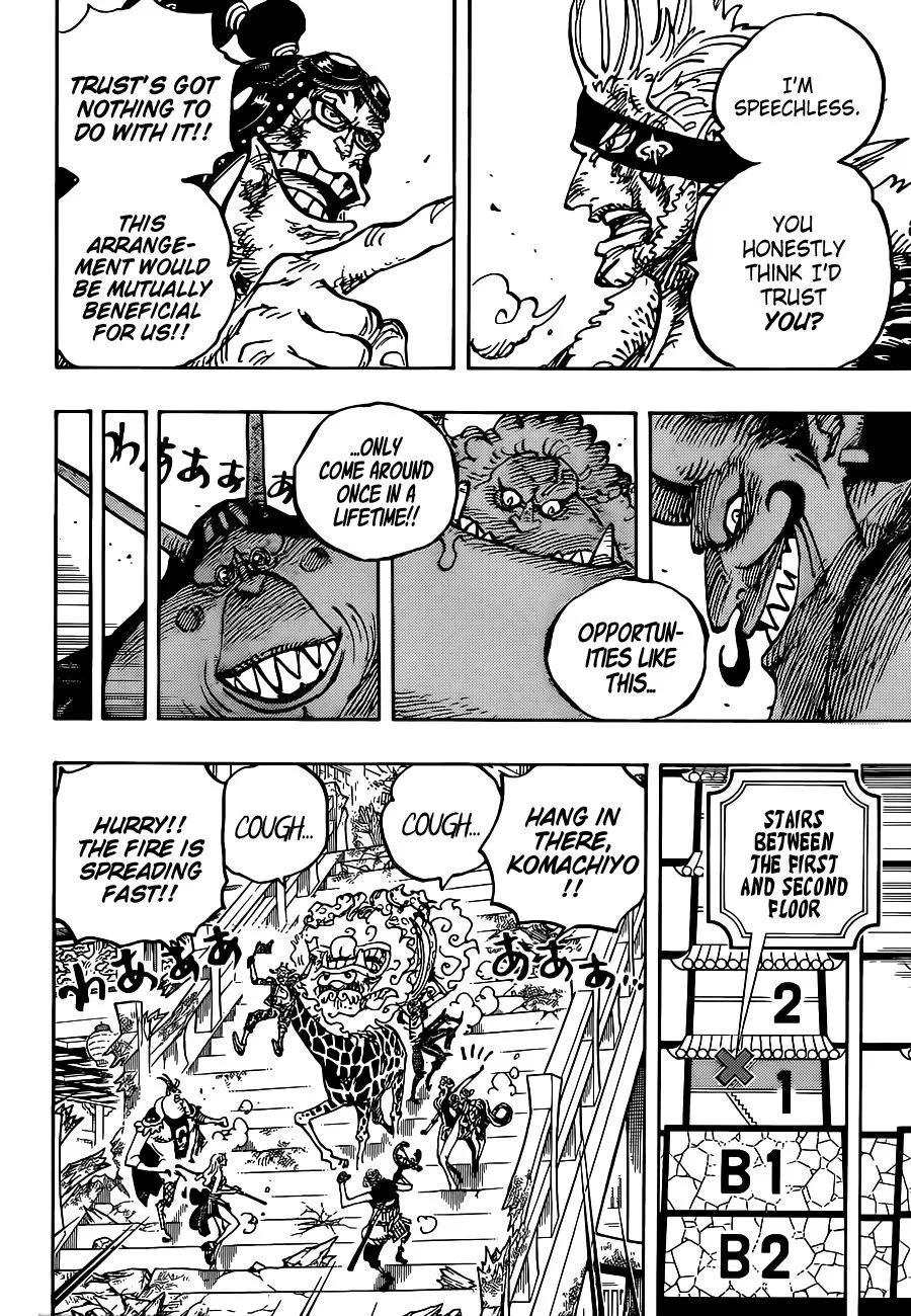 One Piece Zinmanga X Chapter 1030 Page 4