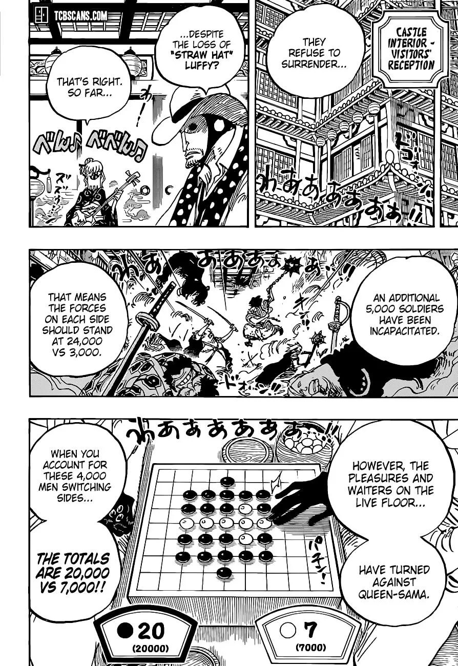One Piece Zinmanga X Chapter 1016 Page 5