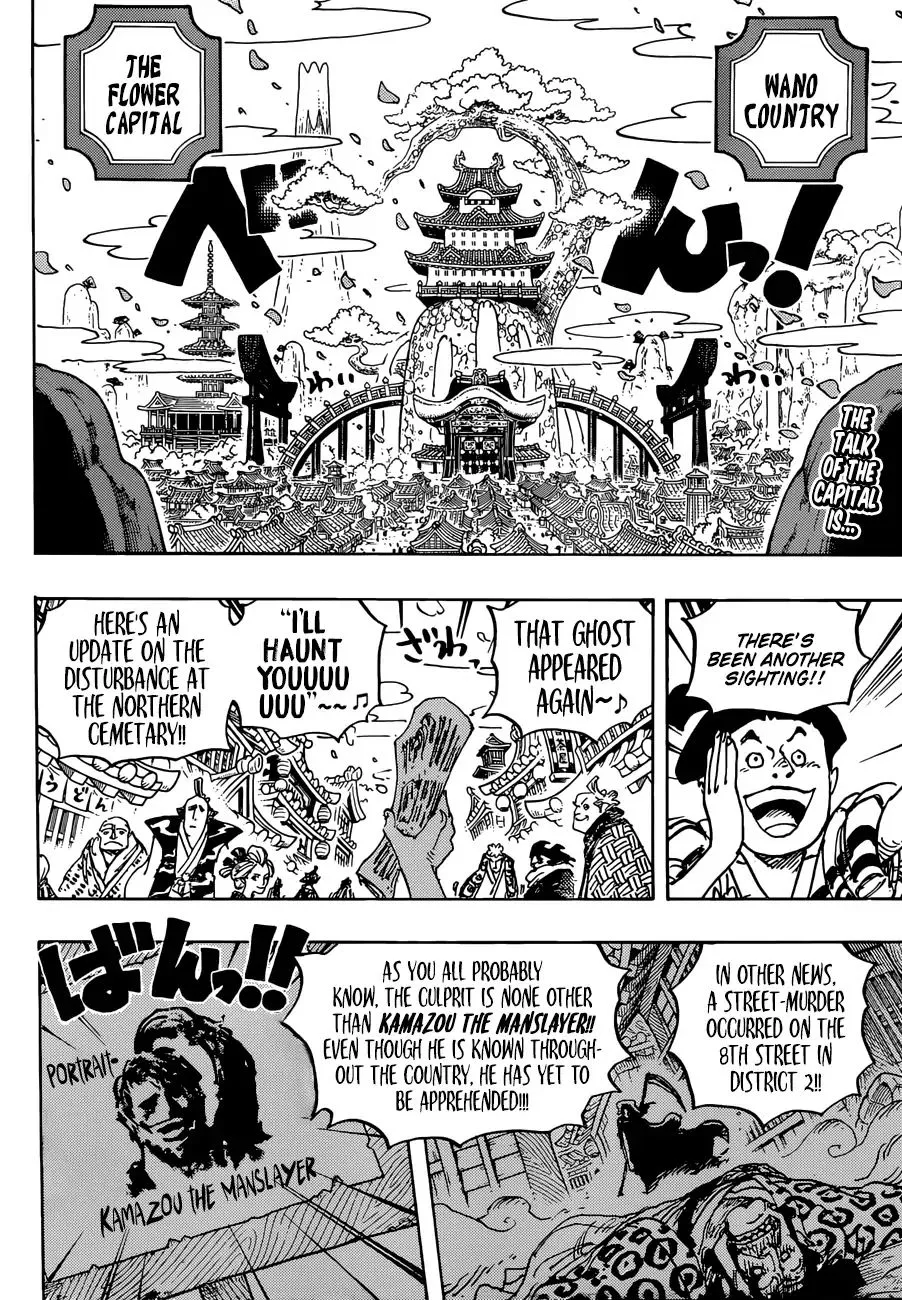 One Piece Zinmanga X Chapter 926 Page 3