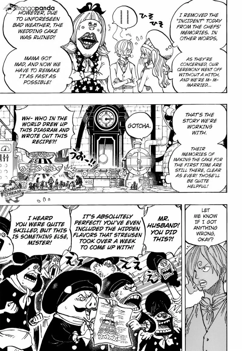 One Piece Zinmanga X Chapter 880 Page 9
