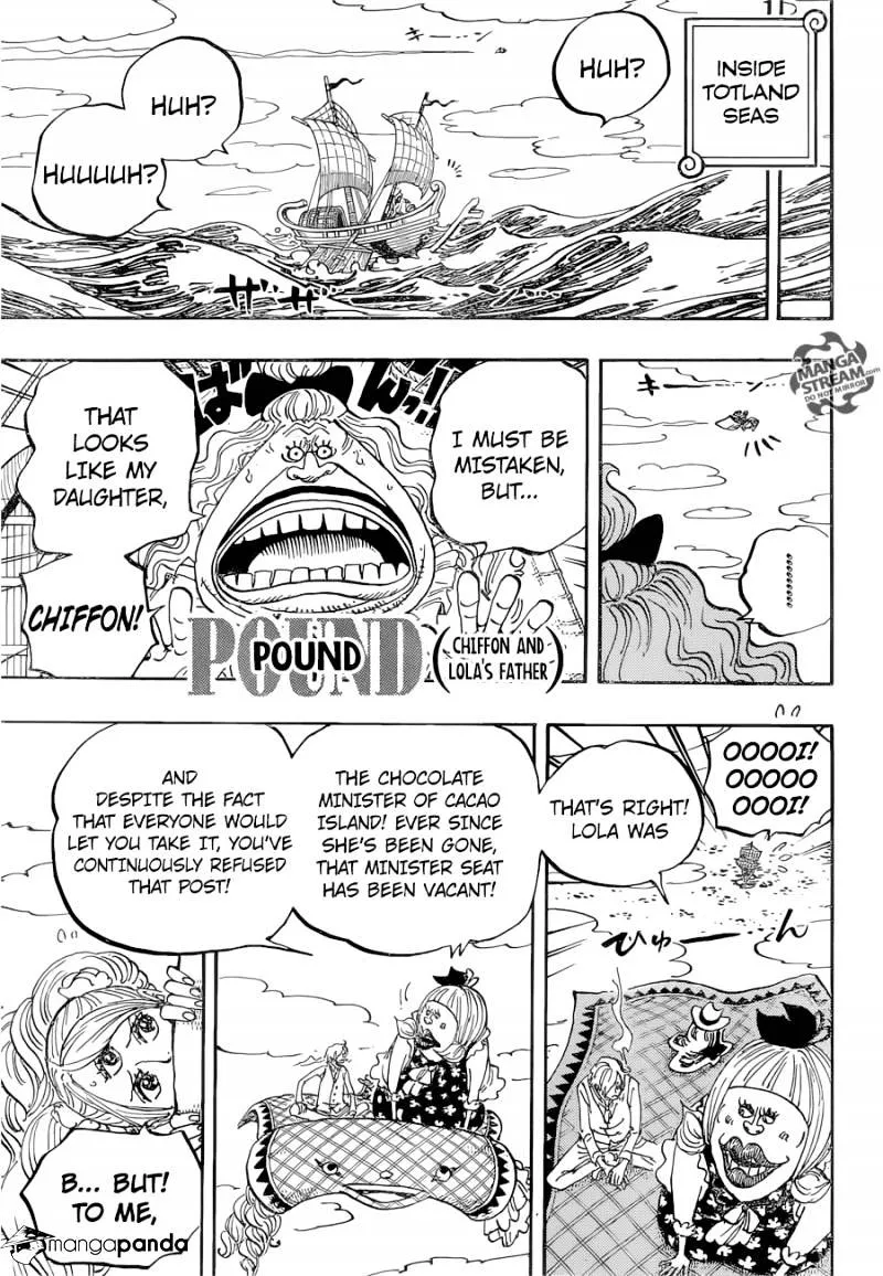 One Piece Zinmanga X Chapter 879 Page 11