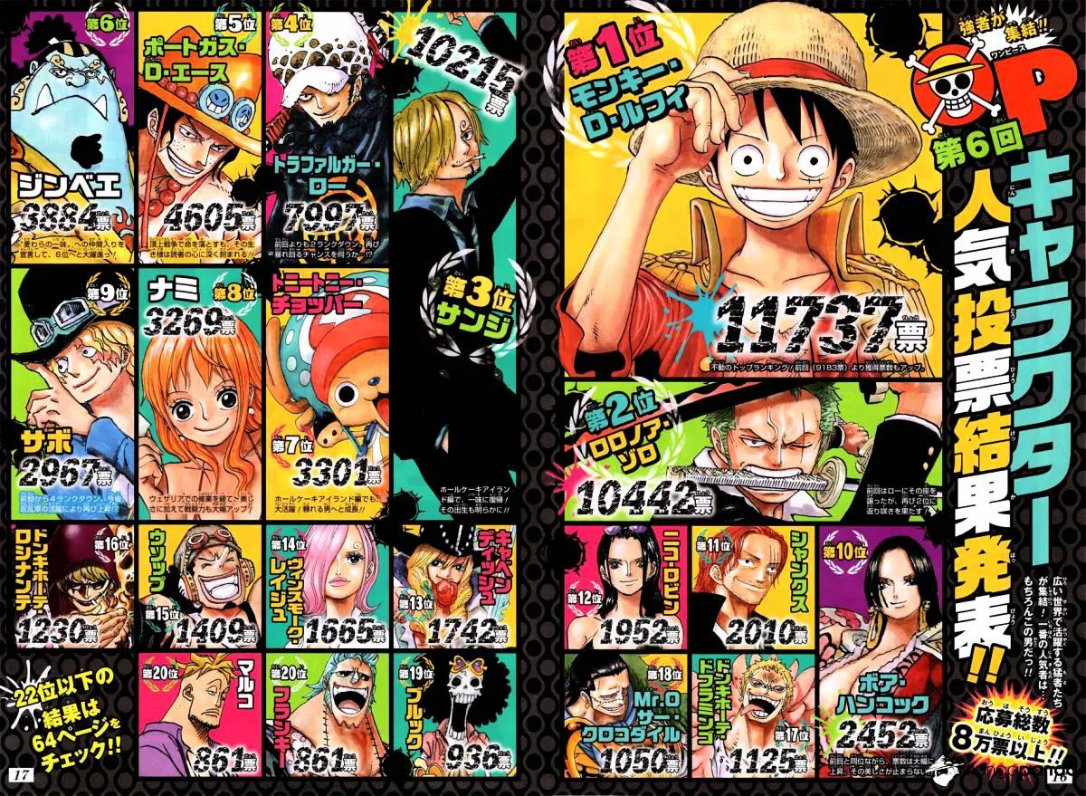 One Piece Zinmanga X Chapter 874 Page 20