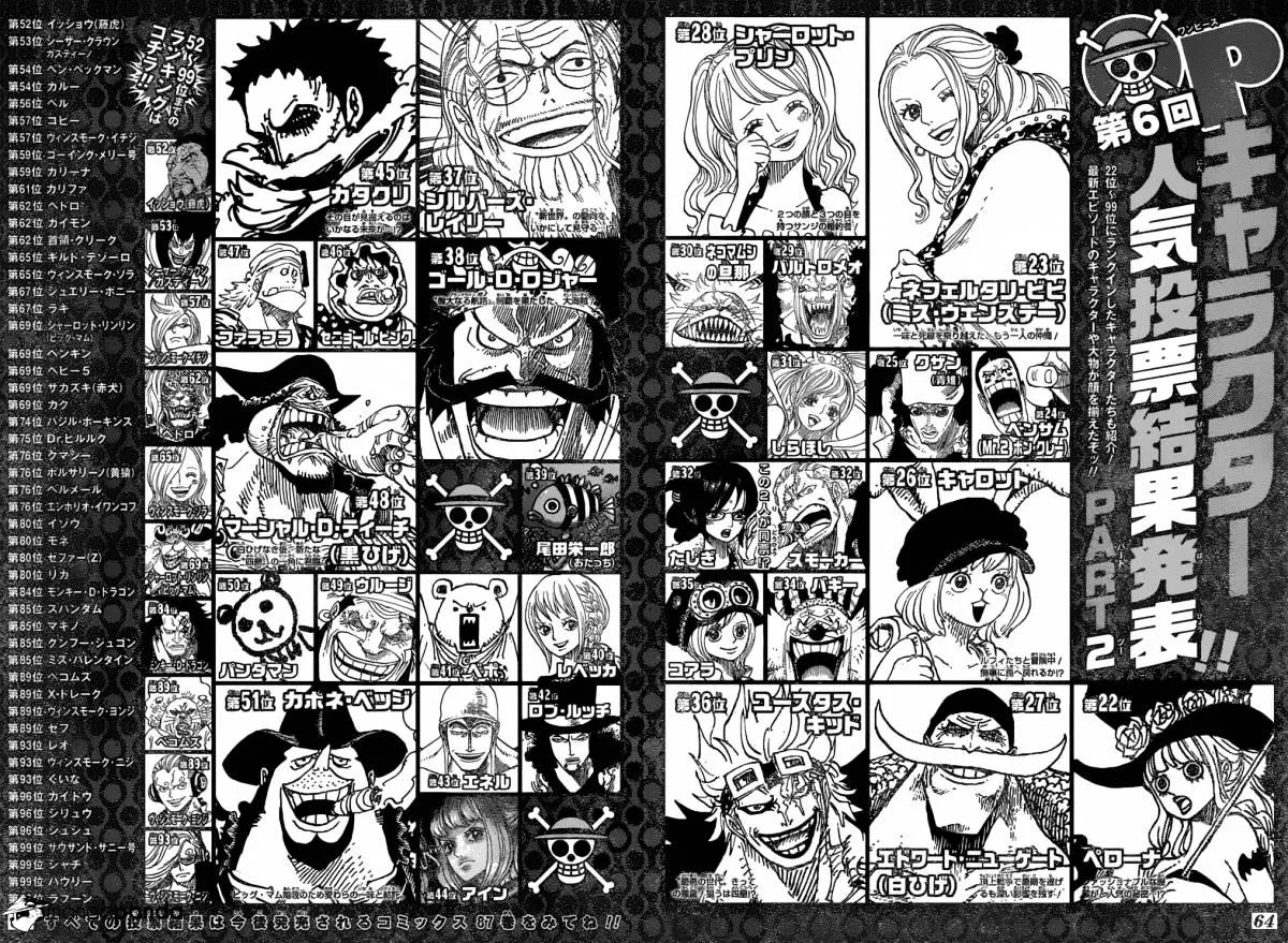 One Piece Zinmanga X Chapter 874 Page 21