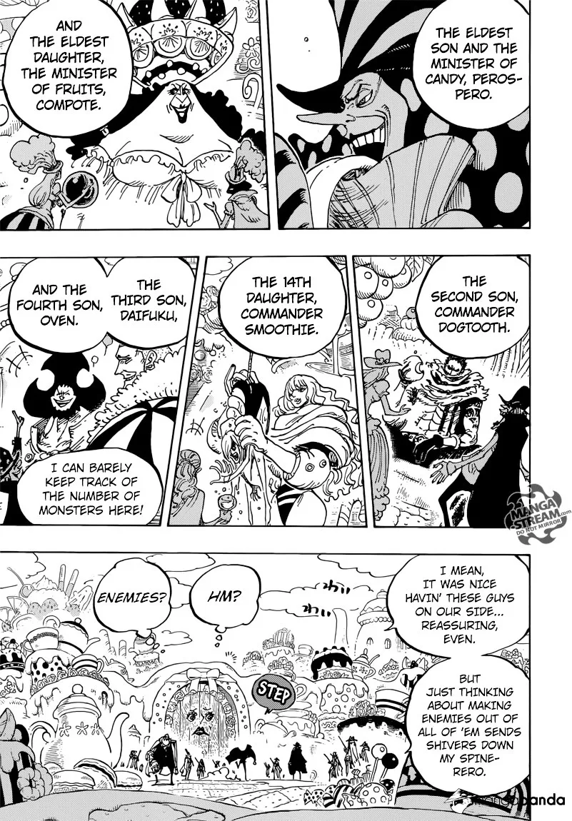 One Piece Zinmanga X Chapter 861 Page 3