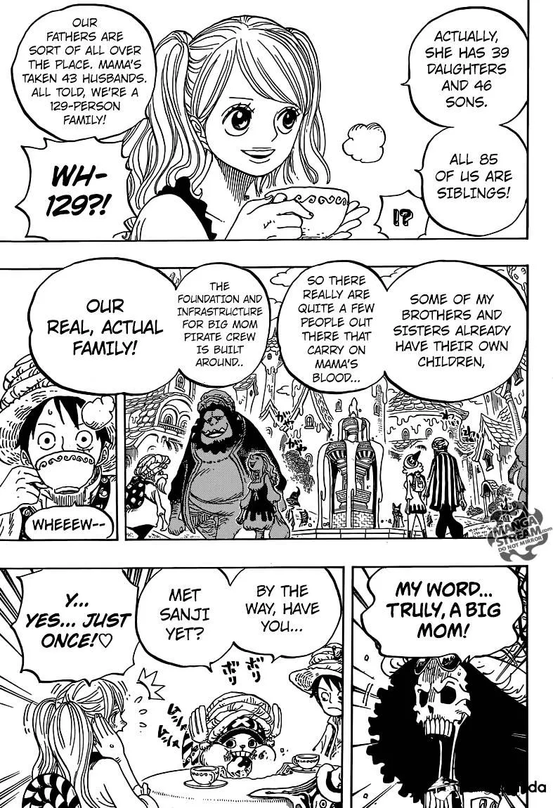 One Piece Zinmanga X Chapter 828 Page 7