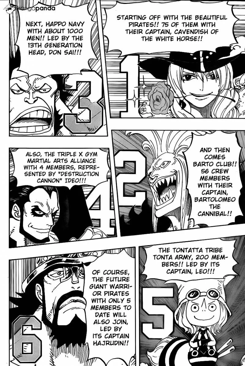 One Piece Zinmanga X Chapter 799 Page 13