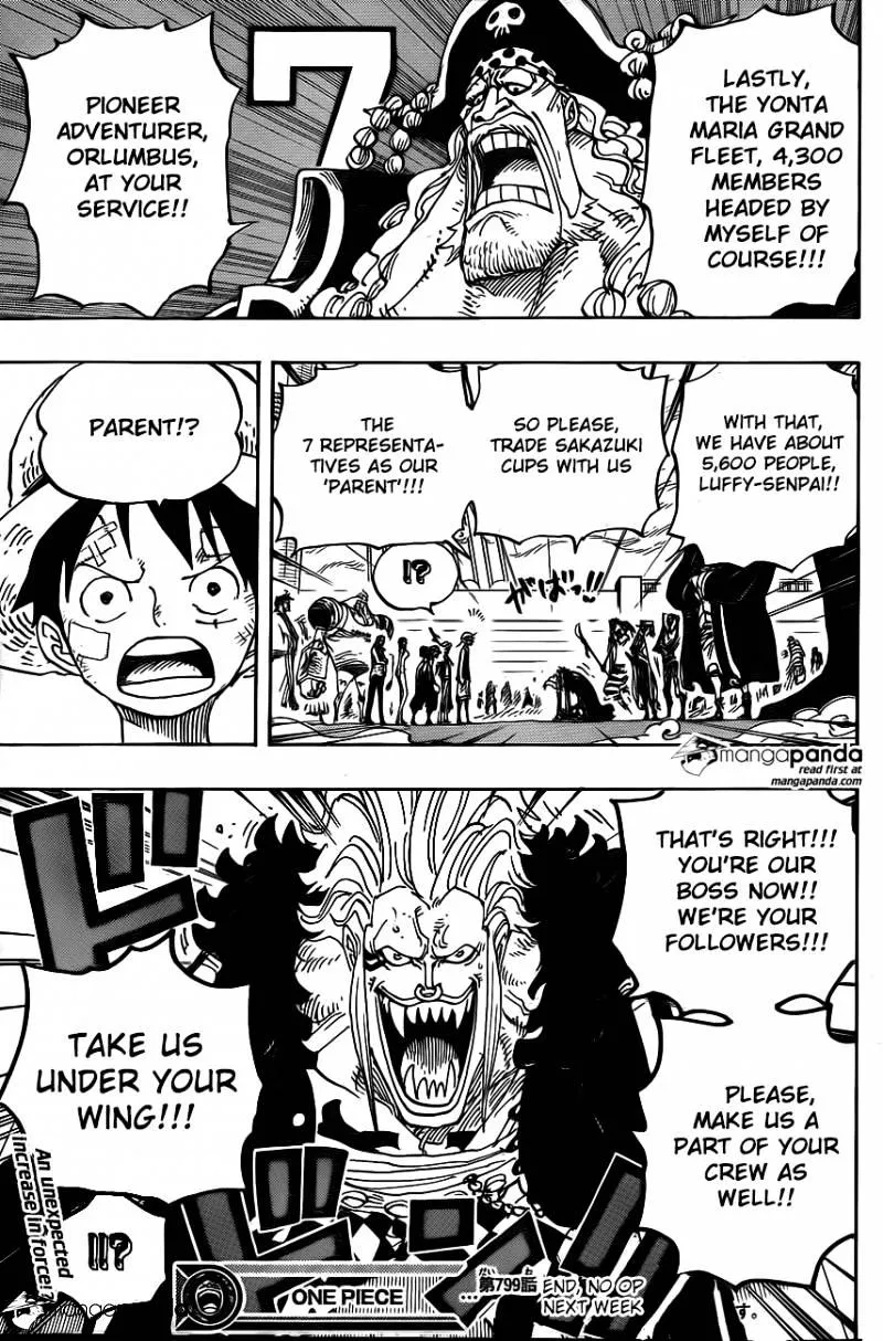 One Piece Zinmanga X Chapter 799 Page 14