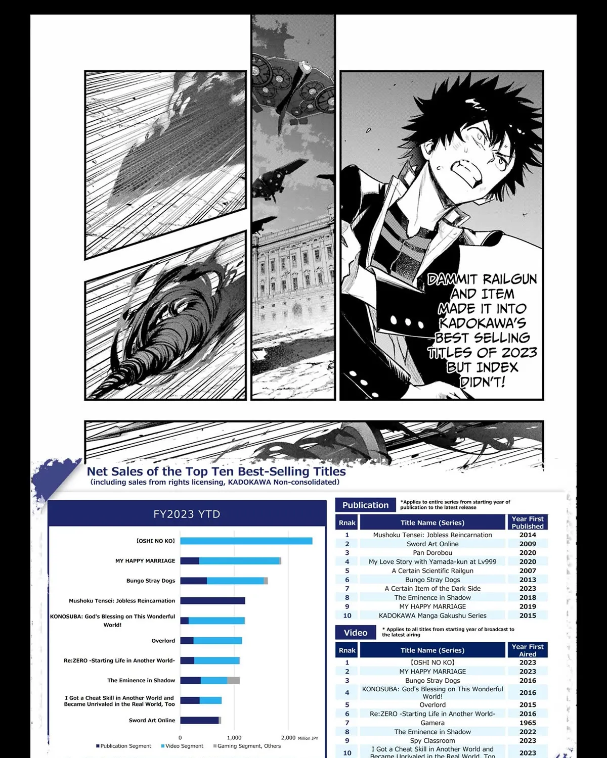 To Aru Majutsu No Kinsho Mokuroku Zinmanga X Chapter 187 Page 51