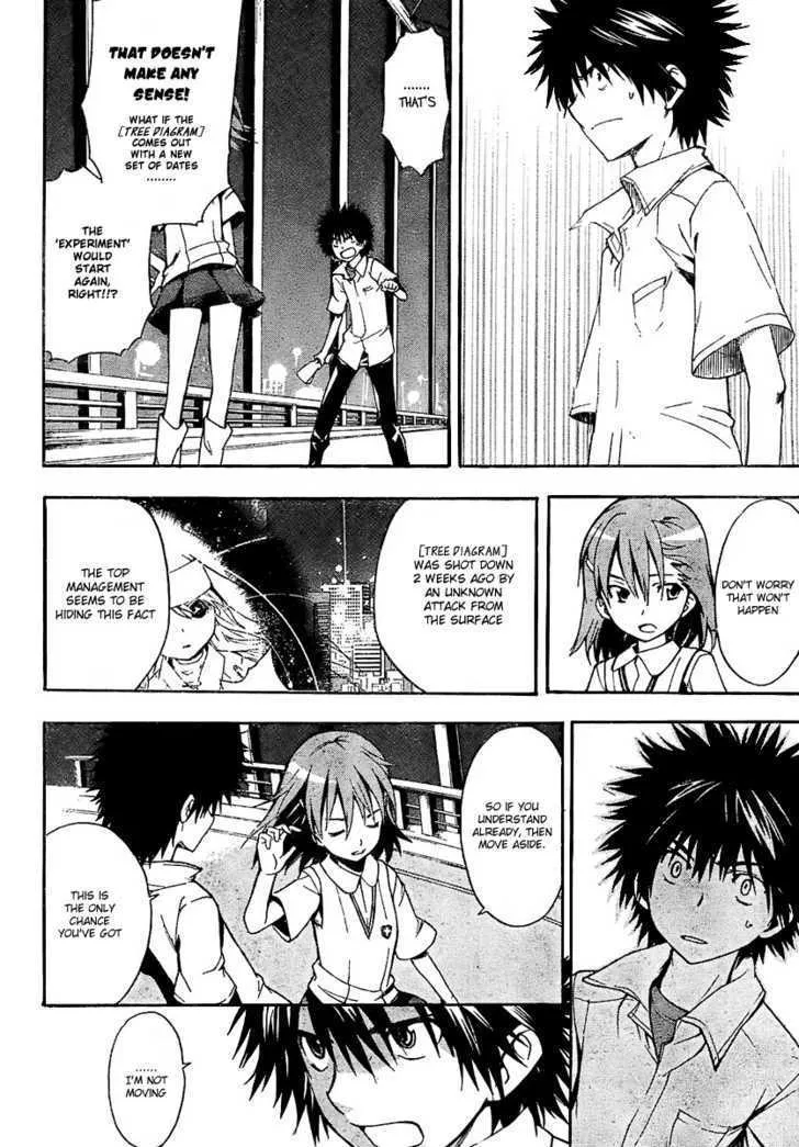To Aru Majutsu No Kinsho Mokuroku Zinmanga X Chapter 16 Page 26