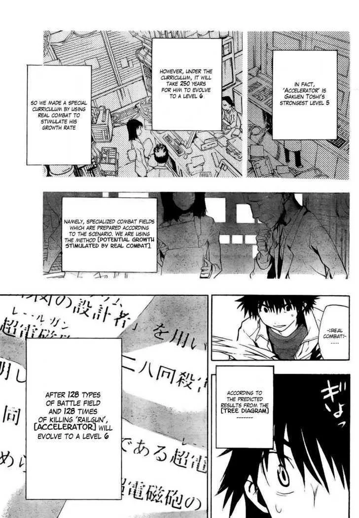 To Aru Majutsu No Kinsho Mokuroku Zinmanga X Chapter 15 Page 23
