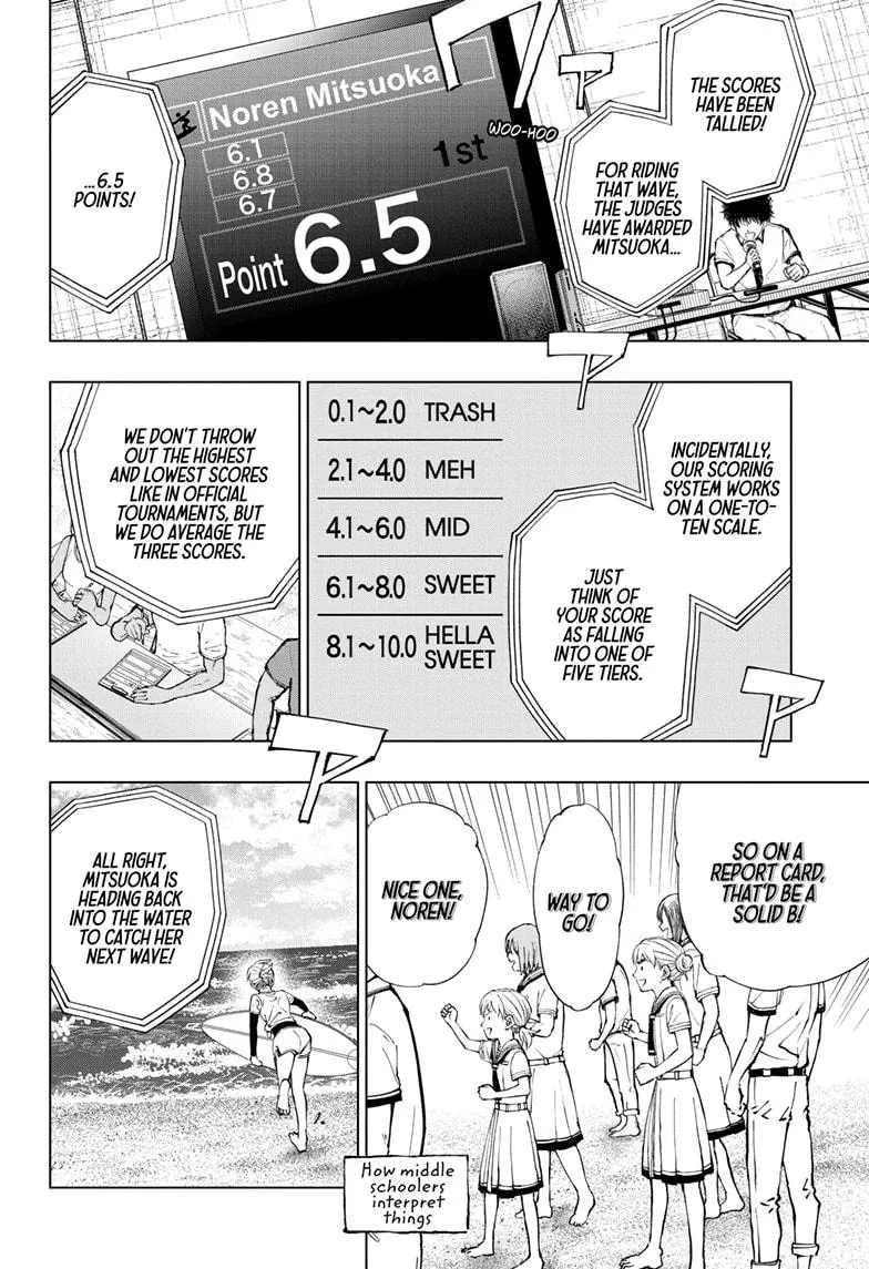 Kill Blue Zinmanga X Chapter 37 Page 4