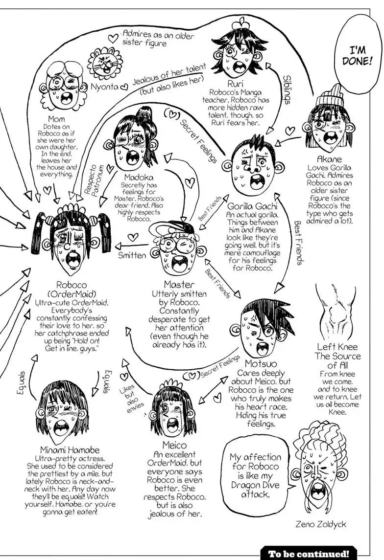 Me & Roboco Zinmanga X Chapter 210 Page 14