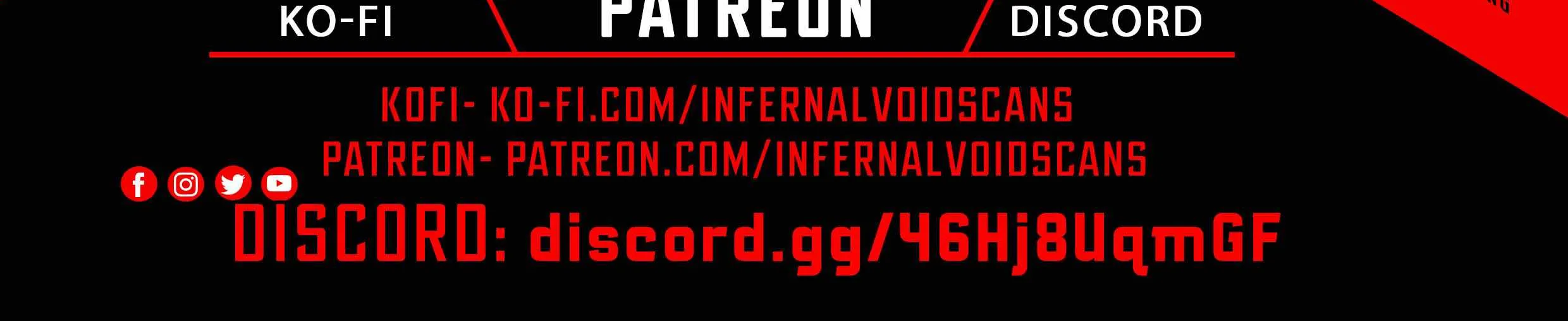 Lookism Zinmanga X Chapter 394 Page 3