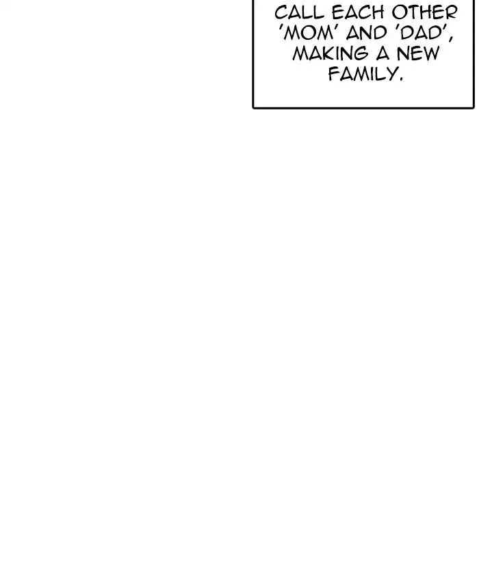 Lookism Zinmanga X Chapter 221 Page 92