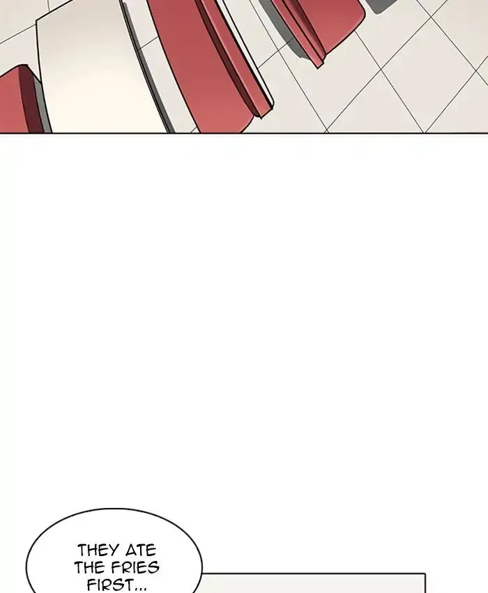 Lookism Zinmanga X Chapter 220 Page 112