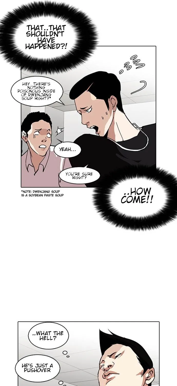 Lookism Zinmanga X Chapter 125 Page 14