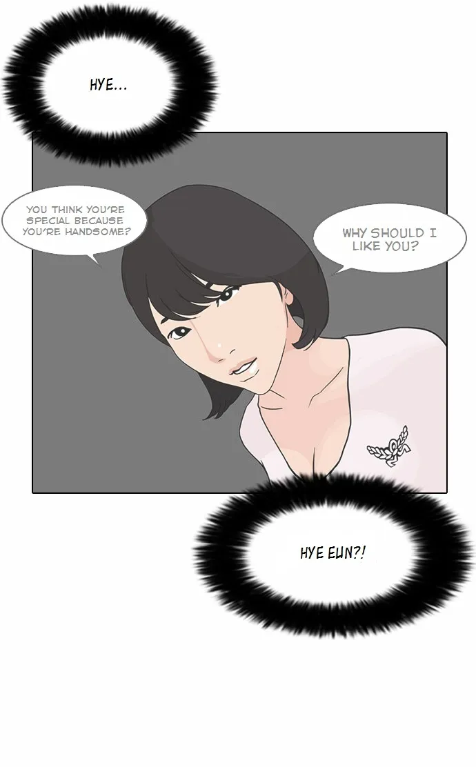 Lookism Zinmanga X Chapter 79 Page 36