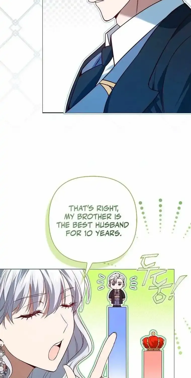 How To Perfectly End A Contract Marriage Zinmanga X Chapter 3 Page 70
