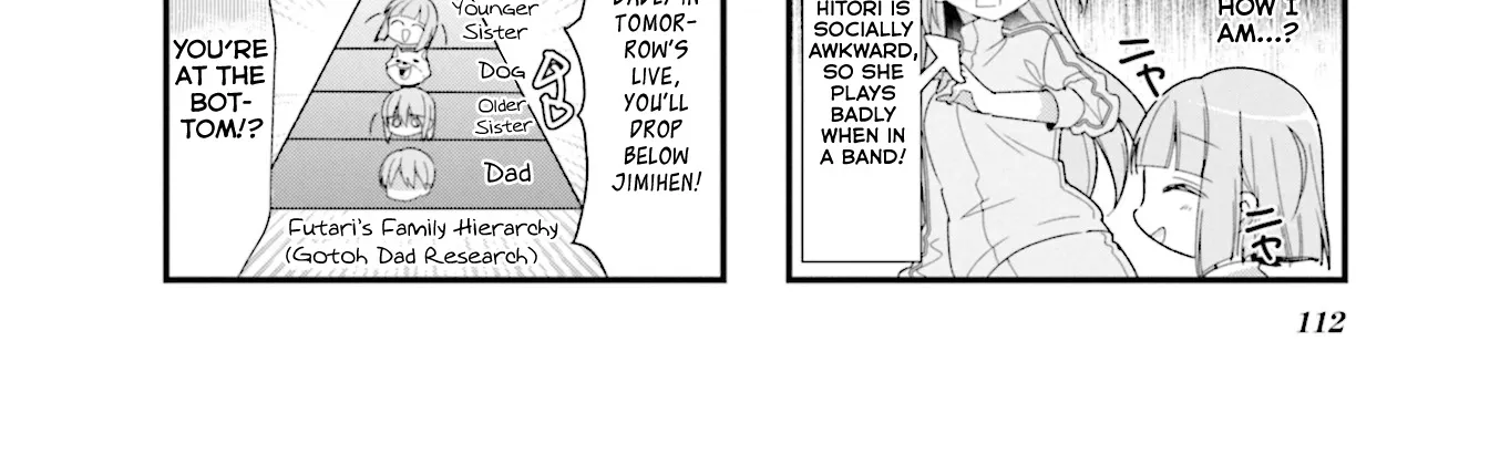 Bocchi The Rock Zinmanga X Chapter 25 Page 6
